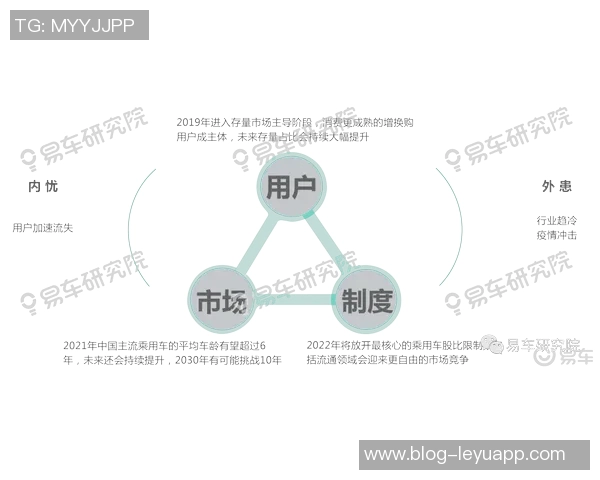 马永明专注引入先进管理模式不再负责商业品牌发展